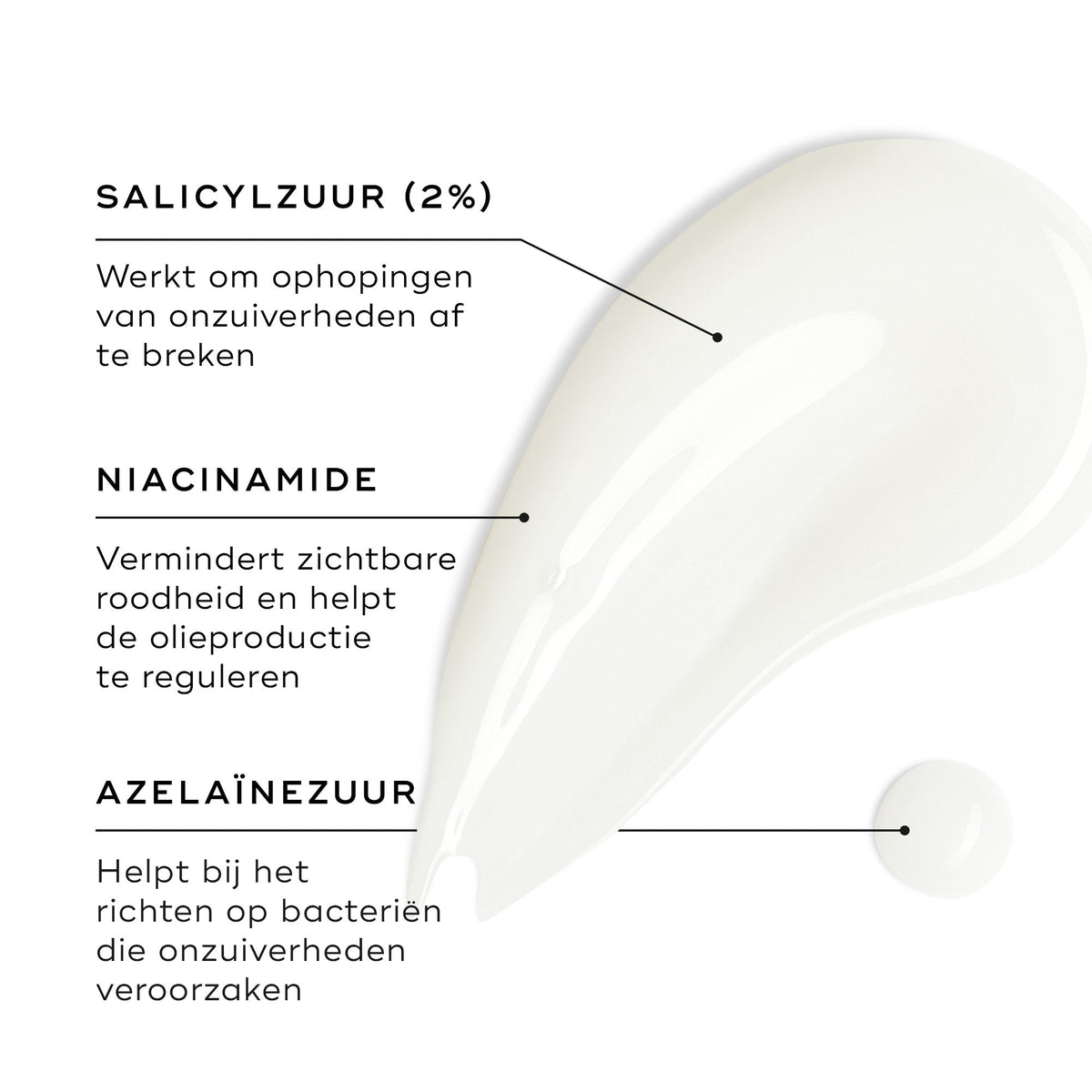 Medik8 Blemish SOS 15ml belangrijkste ingrediënten