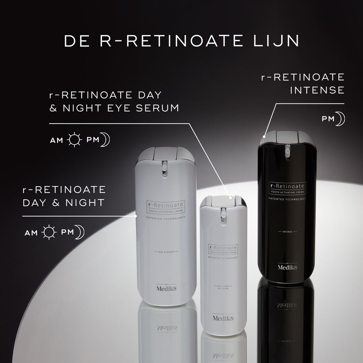 Medik8 r-Retinoate - Day & Night Eye Serum 15ml productlijn