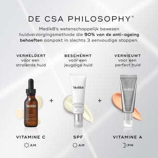 Medik8 Advanced Day Total Protect SPF 30 CSA-filosofie