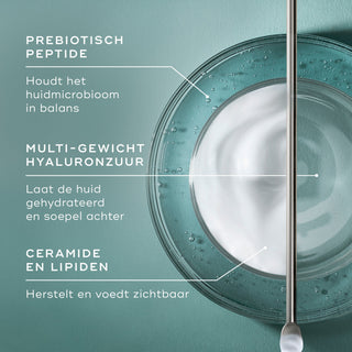 Medik8 Total Moisture Daily Facial Cream Refill belangrijkste ingrediënten
