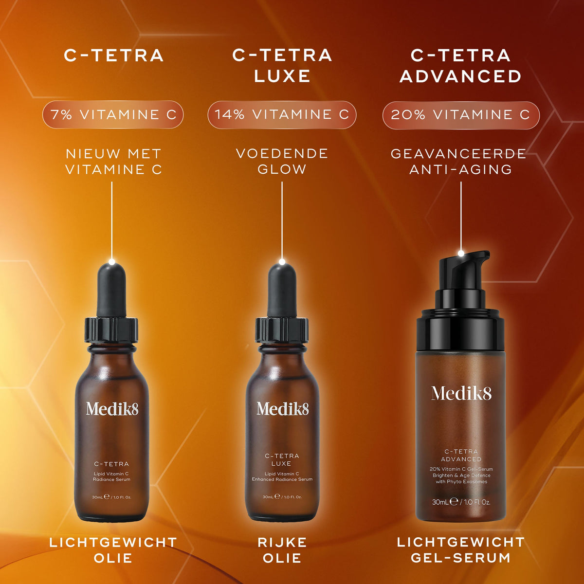Medik8 C-Tetra 30ml productlijn