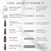 Medik8 C-Tetra 30ml welke vitamine C past bij jou