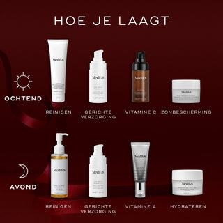Medik8 Rejuvenation Routine ochtend- en avondroutine stappen