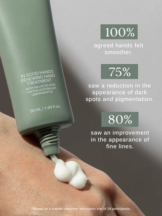 Alpha-H In Good Hands Renewing Hand Treatment result