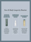 Alpha-H Smoothing AHA Scrub routine