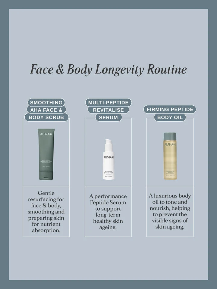 Alpha-H Smoothing AHA Scrub routine