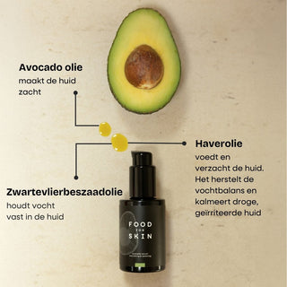 Avocado Serum voordelen
