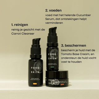 Proefset Cucumber routine