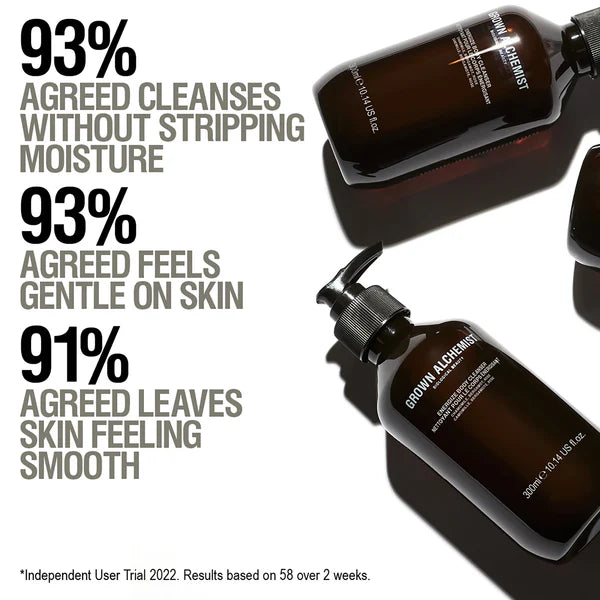 Grown Alchemist Energize Body Cleanser voordelen