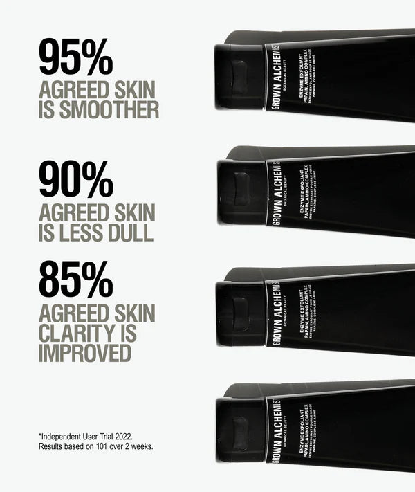 Grown Alchemist Enzyme Exfoliator kenmerken