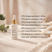 Eternalist AGE Serum AI 30 ml | Sensilis