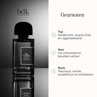 Eau de Parfum - Gris Charnel Extrait geurnoten