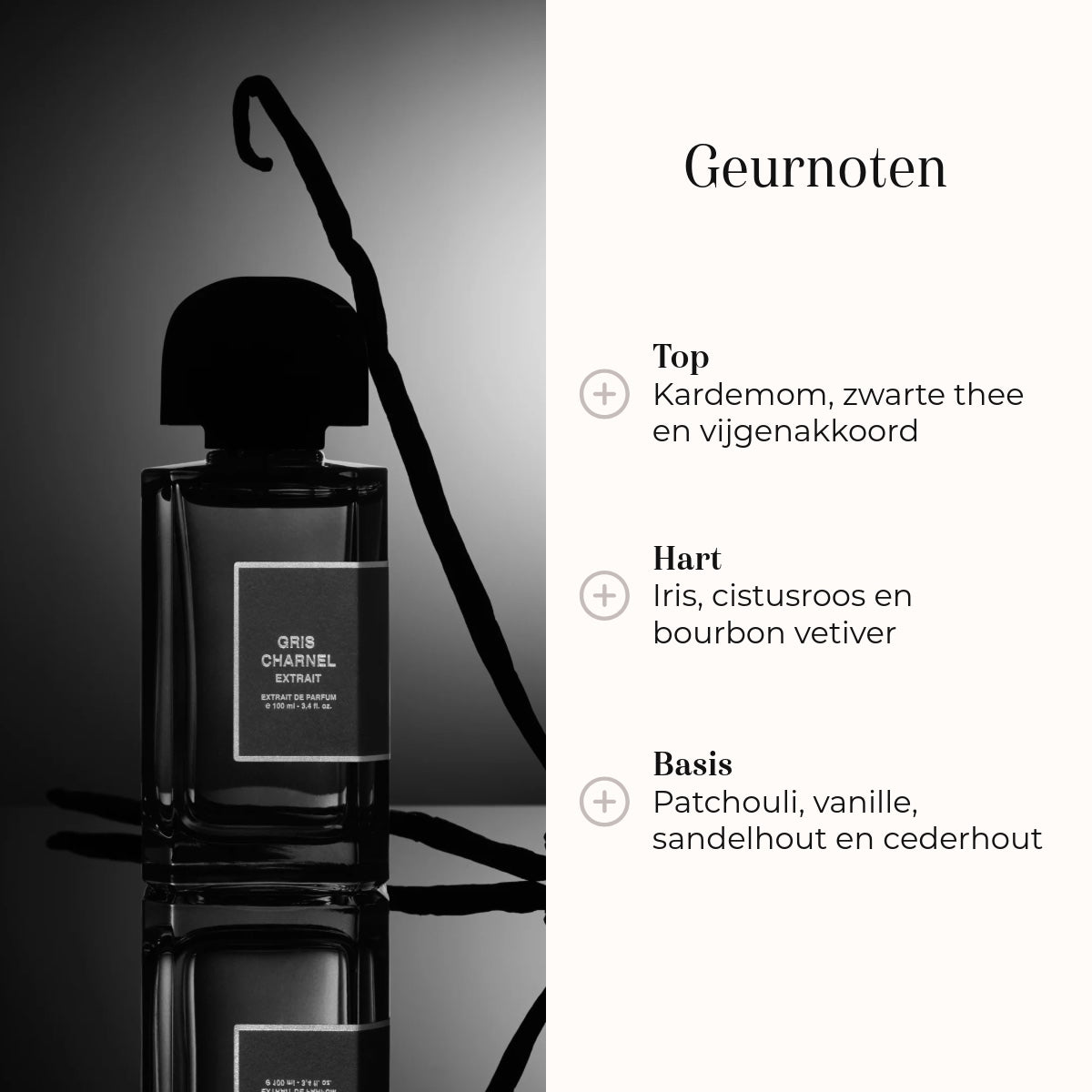 Eau de Parfum - Gris Charnel Extrait geurnoten