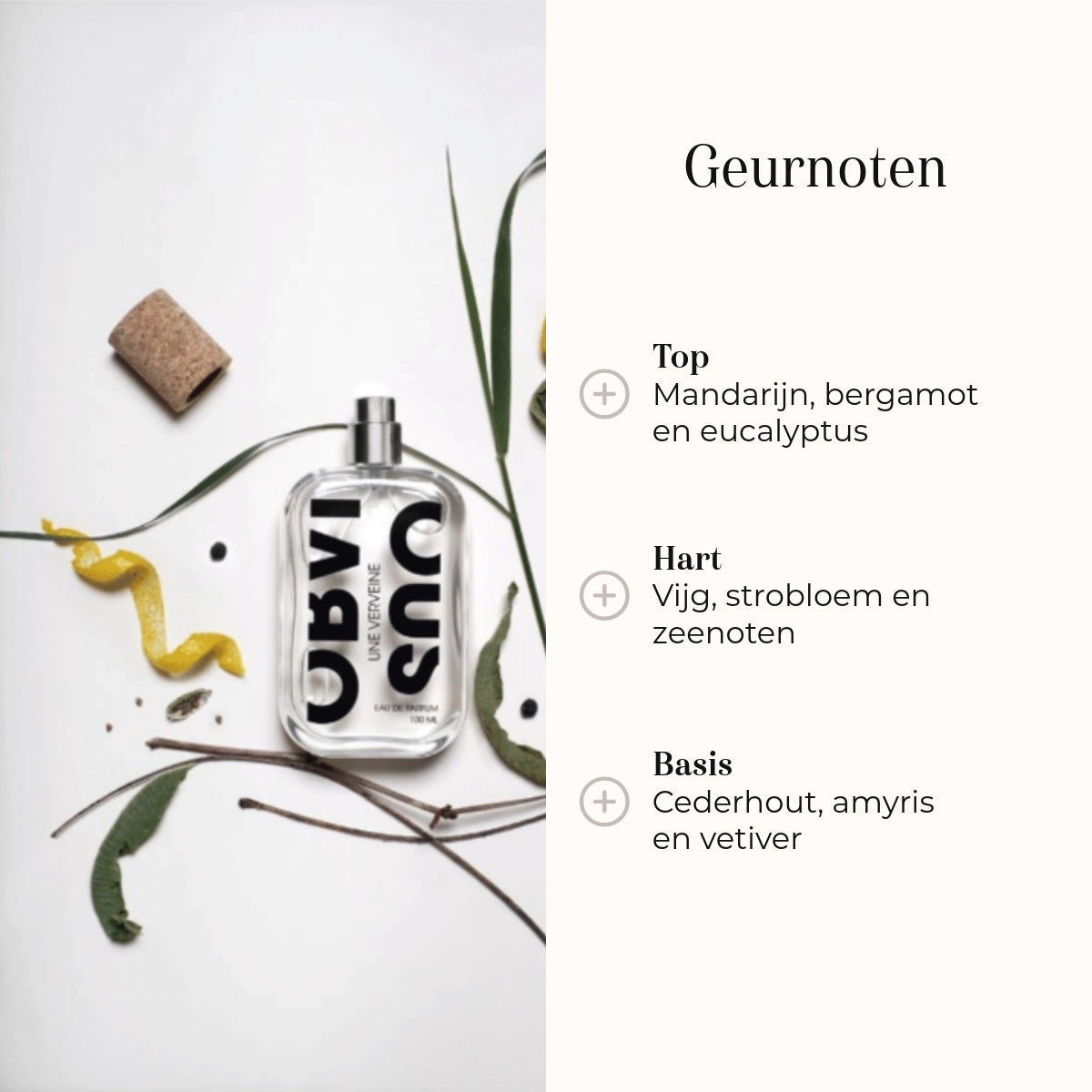 Eau de Parfum - Une Figue geurnoten