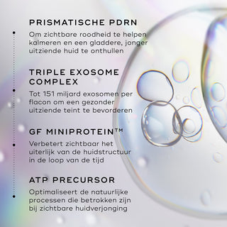 Exo-PDRN Prismatic+ 30ml | Medik8