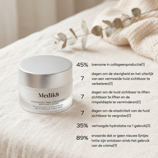 Advanced Pro Collagen+ Peptide Cream REFILL 50ml | Medik8