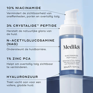Niacinamide peptides 30ml | Medik8
