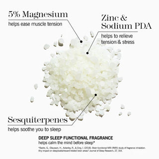 Deep Sleep Beauty Soak 200gr | This Works